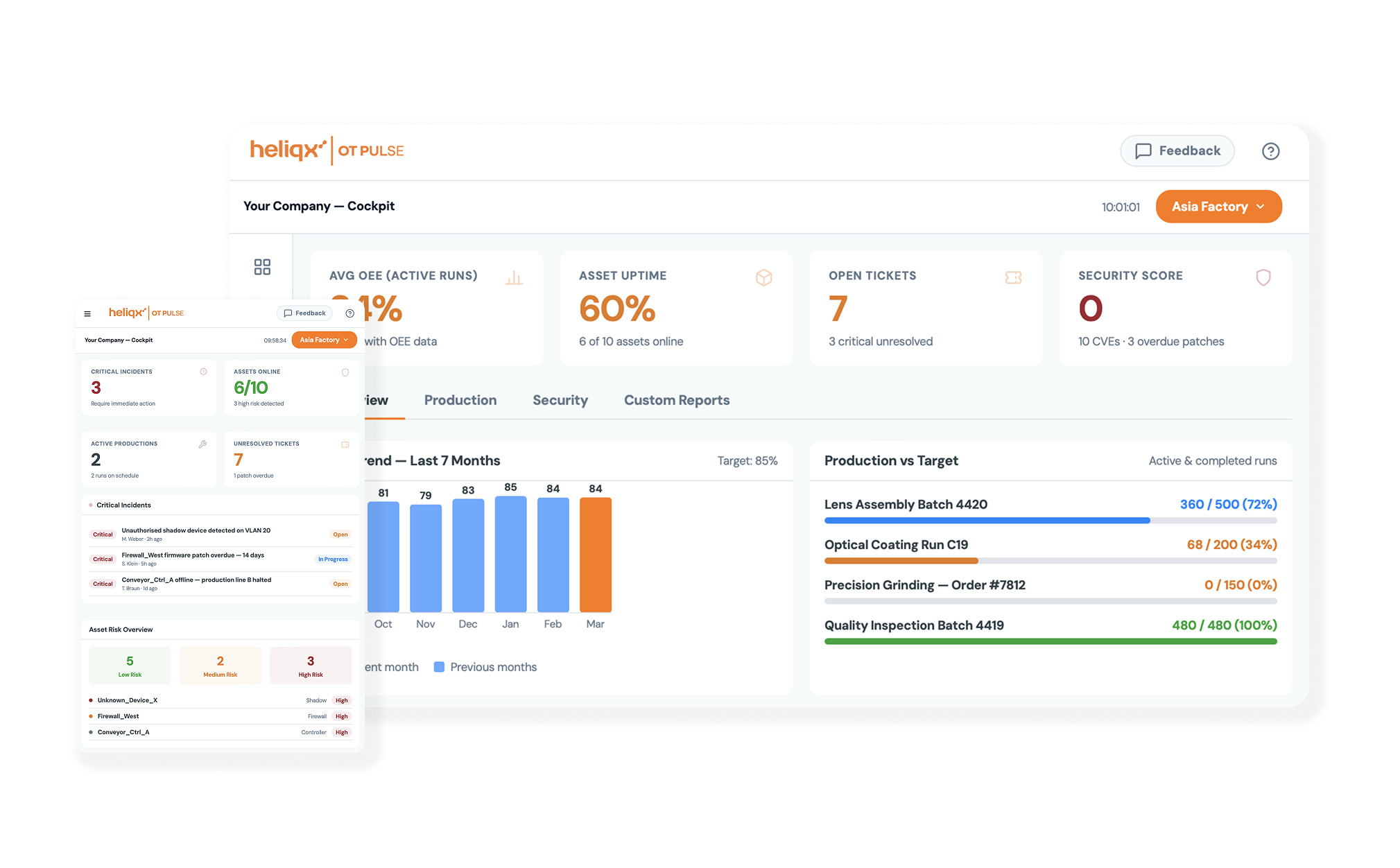 See your OT Environments in Real Time