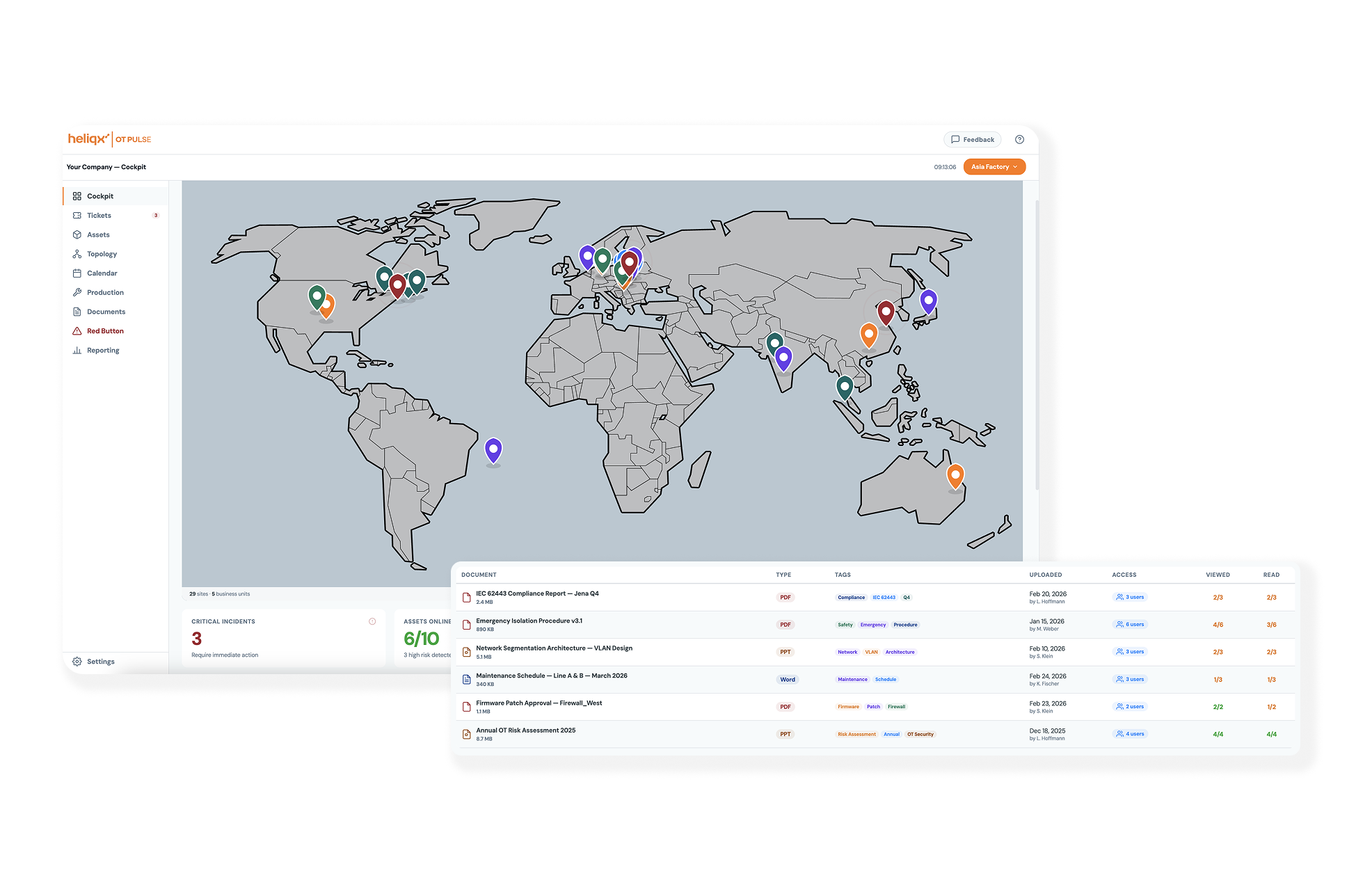Co-Ordinate Sites, Teams & Workflows